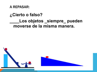 A REPASAR:
¿Cierto o falso?
____Los objetos _siempre_ pueden
moverse de la misma manera.
 