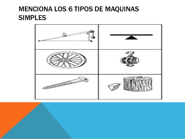 Maquinas Simples Y Compuestas
