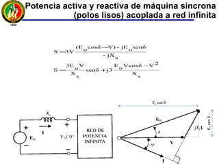 Proceso de sincronización
1. Llevar la máquina A2 hasta una velocidad próxima a la de sincronismo.
2. Excitar la máquina A2 de forma que el voltímetro U2 indique el mismo valor que el
voltímetro U1.
3. Comprobar que las lámparas se enciendan y apaguen simultáneamente (máximos y
mínimos simultáneos). Si se presenta luces giratorias es preciso cruzar dos conexiones.
4. Actuar sobre la velocidad de A2 para ir reduciendo el parpadeo. Usar el interruptor de
acoplamiento cuando el apagado de las lámparas dure unos 4 a 5 segundos.
Cuando las agujas se para en
“0” las frecuencias son iguales
y cuando las frecuencias
difieren la aguja gira en uno o
en otro sentido.
 