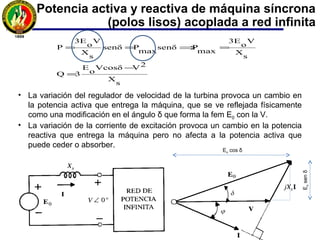 Proceso de sincronización
1. Llevar la máquina A2 hasta una velocidad próxima a la de sincronismo.
2. Excitar la máquina A2 de forma que el voltímetro U2 indique el mismo valor que el
voltímetro U1.
3. Comprobar que las lámparas se enciendan y apaguen simultáneamente (máximos y
mínimos simultáneos). Si se presenta luces giratorias es preciso cruzar dos conexiones.
4. Actuar sobre la velocidad de A2 para ir reduciendo el parpadeo. Usar el interruptor de
acoplamiento cuando el apagado de las lámparas dure unos 3 segundos.
HIDRO TERMO NUCLEAR DERIVADO
CENTRO
DE
CARGA
CENTRO
DE
CARGA
TRAFO TRAFO TRAFO TRAFO
BARRA
INFINITA
230 kV
LINEA DE TRANSMISION
A OTRAS ZONAS
GEOGRAFICAS
 