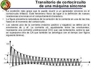 • La condición más grave que le puede ocurrir a un generador síncrono es el
cortocircuito trifásico. Este fenómeno físico da lugar a la definición de nuevas
reactancias síncronas en el comportamiento transitorio.
• La figura presenta la naturaleza de la variación de la corriente en una de las tres
fases en el momento del cortocircuito.
• Los valores pico de la corriente (máximo positivo y negativo) se define por la
envolvente ab y ef. La corriente cd, equidistante entre las envolventes,
representa una corriente unidireccional (CC) que cae lentamente, sobre la que
se superpone otra de CA que también se amortigua con el tiempo (ver figura
siguiente lámina).
Transitorio de cortocircuito
de una máquina síncrona
 