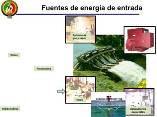 Fuentes de energía de entrada
Turbinas de
gas y vapor
Hidro
Aplicaciones
especiales
Eólico
Fotovoltaico
Hidroeléctrico
 