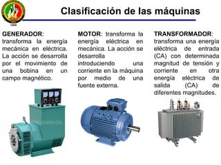 Clasificación de las máquinas
GENERADOR:
transforma la energía
mecánica en eléctrica.
La acción se desarrolla
por el movimiento de
una bobina en un
campo magnético.
MOTOR: transforma la
energía eléctrica en
mecánica. La acción se
desarrolla
introduciendo una
corriente en la máquina
por medio de una
fuente externa.
TRANSFORMADOR:
transforma una energía
eléctrica de entrada
(CA) con determinada
magnitud de tensión y
corriente en otra
energía eléctrica de
salida (CA) de
diferentes magnitudes.
 