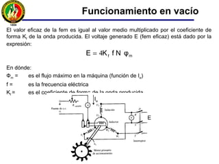 Funcionamiento en vacío
a
c
a'
b'
b
c'
+
-
El esquema simplificado de la máquina
síncrona de polos salientes. Al girar el rotor a la
velocidad n se inducen fem’s en los
arrollamientos de las 3 fases del estator que
están desfasados 120° que corresponden a la
separación espacial.
Si se consideran N espiras de cada fase
concentradas y que los flujos concatenados por
las mismas varía entre los límites + φm y – φm,
el valor medio de la fem indicada de cada fase
será:
mmed
φ-
φmed
T72
0
T72
0med
φNf4E
dφN
T
2
E
dt
dt)
dφ
N(
T
2
dte
T
2
E
m
m
=
−=
−==
∫
∫ ∫
+
 