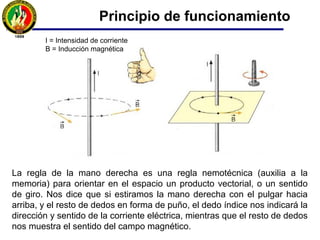 Principio de funcionamiento
La regla de la mano derecha es una regla nemotécnica (auxilia a la
memoria) para orientar en el espacio un producto vectorial, o un sentido
de giro. Nos dice que si estiramos la mano derecha con el pulgar hacia
arriba, y el resto de dedos en forma de puño, el dedo índice nos indicará la
dirección y sentido de la corriente eléctrica, mientras que el resto de dedos
nos muestra el sentido del campo magnético.
I = Intensidad de corriente
B = Inducción magnética
 