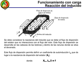 Funcionamiento con carga
Reacción del inducido
Cuando una corriente circula por el inducido, el flujo ya no esta
engendrado solo por el inductor , sino que a la acción de éste se le
superpone el flujo creado por el inducido. Este fenómeno se denomina
reacción del inducido.
Con la corriente del inducido se produce:
- una caída de tensión en el inducido (en la resistencia y
reactancia)
- a la vez se produce una fmm que reacciona con la del inductor
modificando el flujo del entrehierro de la máquina.
1.La caída de tensión en el circuito se produce en la resistencia y la
inductancia de dispersión del inducido (estator).
2.La reacción del inducido depende de la magnitud y de la fase de la
corriente.
 