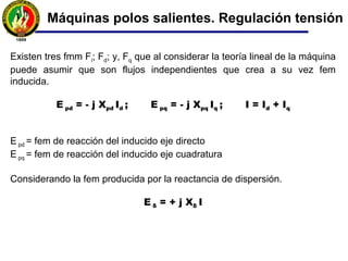Máquinas síncrona. Análisis no lineal
• Asumiendo constante Xδ se puede desplazar el
triángulo ABC denominado triángulo de Potier
obteniendo A’B’C’.
• De esta manera OA’ puede obtenerse de la prueba
con carga reactiva.
• Realmente CB que es la fem de dispersión no da
Xδ I sino una nueva reactancia denominada
reactancia de Potier que es algo superior a Xδ,
esto se debe a que la curva de vacío que expresa
la relación Eo = f(Fe) no es la misma que la que
define la fem resultante Er en función de Fr y que
se han considerado idénticas. Se explica por el
aumento del flujo de dispersión del rotor a medida
que aumenta la corriente del rotor.
• La diferencia entre reactancias de dispersión y
Potier no es grande en máquinas de rotor cilindrico
y puede considerarse la misma.
• Conocidas estas magnitudes podrá construirse el
diagrama fasorial para deducir la regulación de la
máquina y la fem Eo.
 