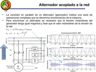 Alternador acoplado al SNI
• Cuando el generador está conectado a una barra infinita (sistema eléctrico que
posee diversos generadores interconectados con tensión y frecuencia
constantes), la excitación del campo controla la potencia reactiva generada y el
caudal (turbina hidráulica) controla la potencia activa generada.
• Para abastecer la demanda se conectan varios grupos de generadores en
paralelo. La red así constituida “equivale” a un generador gigantesco en el que
prácticamente la tensión y frecuencia se mantienen constantes.
 