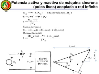 Montaje equipos en Isimanchi
(Regulador de Velocidad)
 