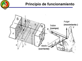 Maquinas Eléctricas sincronas o sincrónicas - Universidad Nacional de Loja Slide 7