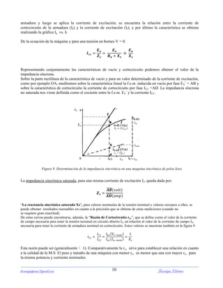 ferrumycuprum@gmail.com Tecnología Eléctrica10
armadura y luego se aplica la corriente de excitación; se encuentra la relación entre la corriente de
cortocircuito de la armadura (Ia) y la corriente de excitación (If), y por último la característica se obtiene
realizando la gráfica Ia vs. If
De la ecuación de la máquina y para una tensión en bornes V = 0.
Representando conjuntamente las características de vacío y cortocircuito podemos obtener el valor de la
impedancia síncrona.
Sobre la parte rectilínea de la característica de vacío y para un valor determinado de la corriente de excitación,
como por ejemplo OA, mediremos sobre la característica lineal la f.e.m. inducida en vacío por fase E0´ = AB y
sobre la característica de cortocircuito la corriente de cortocircuito por fase ICC =AD. La impedancia síncrona
no saturada nos viene definida como el cociente entre la f.e.m. E0´ y la corriente ICC.
Figura 9. Determinación de la impedancia sincrónica en una maquina sincrónica de polos lisos
La impedancia sincrónica saturada, para una misma corriente de excitación Ir1 queda dada por:
̅̅̅̅
̅̅̅̅
“La reactancia sincrónica saturada Xs”, para valores nominales de la tensión terminal o valores cercanos a ellos, se
puede obtener resultados razonables en cuanto a la precisión que se obtiene de estas mediciones (cuando no
se requiere gran exactitud).
De estas curvas puede encontrarse, además, la “Razón de Cortocircuito rcc”, que se define como el valor de la corriente
de campo necesaria para tener la tensión nominal en circuito abierto Ir1 en relación al valor de la corriente de campo Ir2
necesaria para tener la corriente de armadura nominal en cortocircuito. Estos valores se muestran también en la figura 9
Esta razón puede ser (generalmente < 1). Comparativamente la rcc sirve para establecer una relación en cuanto
a la calidad de la M.S. El peso y tamaño de una máquina con menor rcc es menor que una con mayor rcc para
la misma potencia y corriente nominales.
𝐸 𝑜 𝑓 𝐼𝑒𝑥𝑐
𝐼𝑐𝑐
𝐼𝑒𝑥𝑐
𝐼𝑐𝑐 𝑓 𝐼𝑒𝑥
𝐸 𝑜
𝐼 𝑛𝑜𝑚
𝐼𝑟0
Eo
‟
 
