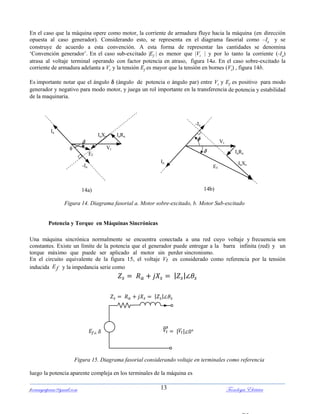 ferrumycuprum@gmail.com Tecnología Eléctrica13
En el caso que la máquina opere como motor, la corriente de armadura fluye hacia la máquina (en dirección
opuesta al caso generador). Considerando esto, se representa en el diagrama fasorial como –Ia y se
construye de acuerdo a esta convención. A esta forma de representar las cantidades se denomina
„Convención generador‟. En el caso sub-excitado |Ef | es menor que |Vt | y por lo tanto la corriente (-Ia)
atrasa al voltaje terminal operando con factor potencia en atraso, figura 14a. En el caso sobre-excitado la
corriente de armadura adelanta a Vt y la tensión Ef es mayor que la tensión en bornes (Vt) , figura 14b.
Es importante notar que el ángulo  (ángulo de potencia o ángulo par) entre Vt y Ef es positivo para modo
generador y negativo para modo motor, y juega un rol importante en la transferencia de potencia y estabilidad
de la maquinaria.
14a) 14b)
Figura 14. Diagrama fasorial a. Motor sobre-excitado, b. Motor Sub-excitado
Potencia y Torque en Máquinas Sincrónicas
Una máquina sincrónica normalmente se encuentra conectada a una red cuyo voltaje y frecuencia son
constantes. Existe un límite de la potencia que el generador puede entregar a la barra infinita (red) y un
torque máximo que puede ser aplicado al motor sin perder sincronismo.
En el circuito equivalente de la figura 15, el voltaje Vt es considerado como referencia por la tensión
inducida Ef y la impedancia serie como
| |
| |
⃗⃗⃗⃗⃗⃗ | |
Figura 15. Diagrama fasorial considerando voltaje en terminales como referencia
luego la potencia aparente compleja en los terminales de la máquina es

Vt
IaRaIaXs
Ef
Ia

-Ia
IaRa
Vt

IaXs
Ia

Ef
-Ia
 
