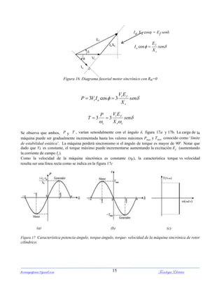 ferrumycuprum@gmail.com Tecnología Eléctrica15
Ia Xs cosφ = Ef senδ
 sen
X
E
I
s
f
a cos
Figura 16. Diagrama fasorial motor sincrónico con Ra=0
 sen
X
EV
IVP
s
ft
at 3cos3 


sen
X
EVP
T
ss
ft
s
33 
Se observa que ambos, P y T , varían senoidalmente con el ángulo δ, figura 17a y 17b. La carga de la
máquina puede ser gradualmente incrementada hasta los valores máximos Pmax
y Tmax conocido como „límite
de estabilidad estática‟. La máquina perderá sincronismo si el ángulo de torque es mayor de 90º. Notar que
dado que Vt es constante, el torque máximo puede incrementarse aumentando la excitación Ef (aumentando
la corriente de campo If ).
Como la velocidad de la máquina sincrónica es constante (ηs), la característica torque vs velocidad
resulta ser una línea recta como se indica en la figura 17c
(a) (b) (c)
Figura 17 Característica potencia-ángulo, torque-ángulo, torque- velocidad de la máquina sincrónica de rotor
cilíndrico.
Ia
Vt

IaXs

Ef
ω(rad/s)
T(N-m)
 