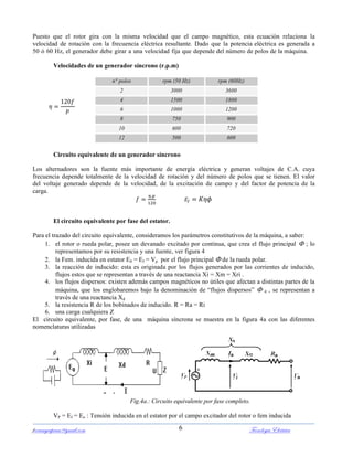 ferrumycuprum@gmail.com Tecnología Eléctrica6
Puesto que el rotor gira con la misma velocidad que el campo magnético, esta ecuación relaciona la
velocidad de rotación con la frecuencia eléctrica resultante. Dado que la potencia eléctrica es generada a
50 ó 60 Hz, el generador debe girar a una velocidad fija que depende del número de polos de la máquina.
Velocidades de un generador síncrono (r.p.m)
Circuito equivalente de un generador síncrono
Los alternadores son la fuente más importante de energía eléctrica y generan voltajes de C.A. cuya
frecuencia depende totalmente de la velocidad de rotación y del número de polos que se tienen. El valor
del voltaje generado depende de la velocidad, de la excitación de campo y del factor de potencia de la
carga.
El circuito equivalente por fase del estator.
Para el trazado del circuito equivalente, consideramos los parámetros constitutivos de la máquina, a saber:
1. el rotor o rueda polar, posee un devanado excitado por continua, que crea el flujo principal  ; lo
representamos por su resistencia y una fuente, ver figura 4
2. la Fem. inducida en estator E0 = Ef = Vp por el flujo principal  de la rueda polar.
3. la reacción de inducido: esta es originada por los flujos generados por las corrientes de inducido,
flujos estos que se representan a través de una reactancia Xi = Xm = Xri .
4. los flujos dispersos: existen además campos magnéticos no útiles que afectan a distintas partes de la
máquina, que los englobaremos bajo la denominación de “flujos dispersos”  d , se representan a
través de una reactancia Xd
5. la resistencia R de los bobinados de inducido. R = Ra = Ri
6. una carga cualquiera Z
El circuito equivalente, por fase, de una máquina síncrona se muestra en la figura 4a con las diferentes
nomenclaturas utilizadas
Fig.4a.: Circuito equivalente por fase completo.
VP = Ef = Eo : Tensión inducida en el estator por el campo excitador del rotor o fem inducida
n° polos rpm (50 Hz) rpm (60Hz)
2 3000 3600
4 1500 1800
6 1000 1200
8 750 900
10 600 720
12 500 600
 