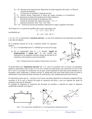 ferrumycuprum@gmail.com Tecnología Eléctrica7
Xm = Xi : Reactancia de magnetización. Representa al campo magnético del estator y el flujo de
reacción del inducido.
Ia : Corriente por la armadura o inducido por fase
Vi = E : Tensión interna. Representa el efecto del campo resultante en el entrehierro.
Xσ = Xd: Reactancia de dispersión producto de los flujos dispersos.
Ra : Resistencia del devanado de armadura por fase.
Va : Tensión de terminales del estator fase-neutro. = Vt = U
XS = reactancia sincrónica (Xm +Xσ) = (Xi +Xd) :.
Vra = Vri Tensión de reacción de armadura. Representa el campo magnético del estator.
De la figura 4a La ecuación de equilibrio del circuito equivalente será:
Eo − j Xi Ι − j Xd Ι − RΙ =U
escribiéndola así:
Eo − j (Xi + Xd)Ι − RΙ =U
a Xi +Xd = Xs se le denomina "reactancia síncrona" y es uno de los parámetros más importantes que definen
a este tipo de máquina.
En el diagrama fasorial de la fig, 4 podemos definir los siguientes
ángulos:
a) (φ ): el comprendido entre U e I definido por el cosφ de la carga.
b) (δ): el comprendido entre Eo y U, llamado “ángulo de
desplazamiento o angulo par”. Es una variable muy
importante de las máquinas síncronas, porque da una idea de los
momentos y de la potencia a que está sometida.
Fig.4.: Diagrama fasorial completo del generador sincrónico
Se puede definir una "impedancia síncrona" (R +j Xs ) pero en la práctica solo se recurre a la reactancia,
porque la caída óhmica suele ser del 1% al 2% de U, frente a la caída reactiva que oscila entre el 12% al 18%
de U, Esto es así porque los conductores son de gran sección (pequeña R) para tener pocas pérdidas en los
devanados, mejor rendimiento y además conviene Xs grande para tener gran caída reactiva (que no afecta al
rendimiento) lo que determina bajas corrientes de cortocircuito y por consiguiente protecciones menores.
Es importante recalcar que Xd = cte pero no así Xi pues esta último depende de la reluctancia magnética ℜ que
encuentra el i la cual es función del grado de saturación del hierro, y por con siguiente del grado de
excitación; (reacción de inducido).
El resultado de despreciar la resistencia del devanado de armadura o inducido da origen al diagrama
simplificado mostrado en la figura 5
Ef
jIa
Xs
Fig.5.: Cto equivalente simplificado y su correspondiente diagrama fasorial.
Eo= Vp
Ia
IaXs
Va
δ
φEo
Ia
Va=U
 
