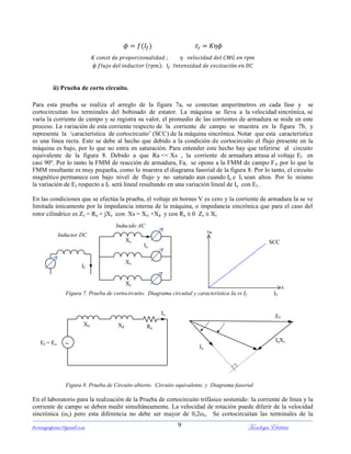 ferrumycuprum@gmail.com Tecnología Eléctrica9
ii) Prueba de corto circuito.
Para esta prueba se realiza el arreglo de la figura 7a, se conectan amperímetros en cada fase y se
cortocircuitan los terminales del bobinado de estator. La máquina se lleva a la velocidad sincrónica, se
varía la corriente de campo y se registra su valor, el promedio de las corrientes de armadura se mide en este
proceso. La variación de esta corriente respecto de la corriente de campo se muestra en la figura 7b, y
representa la „característica de cortocircuito‟ (SCC) de la máquina sincrónica. Notar que esta característica
es una línea recta. Esto se debe al hecho que debido a la condición de cortocircuito el flujo presente en la
máquina es bajo, por lo que no entra en saturación. Para entender este hecho hay que referirse al circuito
equivalente de la figura 8. Debido a que Ra << Xs , la corriente de armadura atrasa al voltaje Ef en
casi 90º. Por lo tanto la FMM de reacción de armadura, Fa, se opone a la FMM de campo Ff, por lo que la
FMM resultante es muy pequeña, como lo muestra el diagrama fasorial de la figura 8. Por lo tanto, el circuito
magnético permanece con bajo nivel de flujo y no saturado aun cuando Ia e If sean altos. Por lo mismo
la variación de Ef respecto a If será lineal resultando en una variación lineal de Ia con Ef .
En las condiciones que se efectúa la prueba, el voltaje en bornes V es cero y la corriente de armadura Ia se ve
limitada únicamente por la impedancia interna de la máquina, o impedancia sincrónica que para el caso del
rotor cilíndrico es Zs = Ra + jXs con Xs = Xri +Xd y con Ra  0 Zs  Xs
Figura 7. Prueba de cortocircuito. Diagrama circuital y característica Ia vs If

Figura 8. Prueba de Circuito abierto. Circuito equivalente, y Diagrama fasorial
En el laboratorio para la realización de la Prueba de cortocircuito trifásico sostenido: la corriente de línea y la
corriente de campo se deben medir simultáneamente. La velocidad de rotación puede diferir de la velocidad
sincrónica (ωs) pero esta diferencia no debe ser mayor de 0,2ωs. Se cortocircuitan las terminales de la
Ia
If
Ef = Eo
Xri Xd Ra
Ef
IaXs
Ia
Xs
If
SCC
Xs
Xs
Inductor DC
Inducido AC
Ia
 