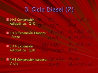 3. Ciclo Diesel (2) 1  2 Compresión Adiabática.  Q=0 2  3 Expansión Isobara.  P=cte 3  4 Expansión Adiabática.  Q=0 4  1 Compresión isócora. V=cte 