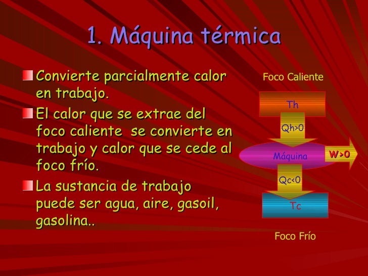 Maquinas Termicas Maquinas Termicas