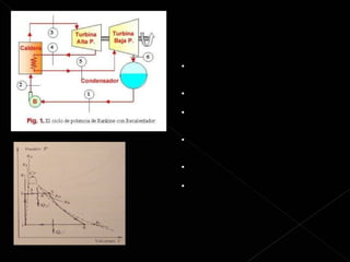 Ciclo de Rankine 1-2: Compresión adiabática hasta la presión de la caldera (la T cambia muy poco) 2-3: calentamiento isobárico del agua hasta el punto de ebullición 3-4: Vaporización isobárica e isotérmica del agua hasta convertirse en vapor saturado 4-5: calentamiento isobárico del vapor convirtiéndolo en vapor a temperatura Th 5-6: Expansión adiabática del vapor hasta vapor frío 6-1: condensación isobárica e isotérmica del vapor, convirtiéndolo en agua 