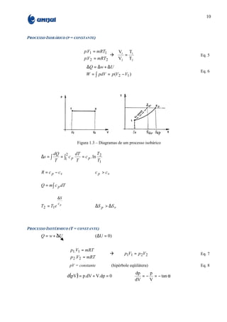 10



PROCESSO ISOBÁRICO (P = CONSTANTE)


                                 p.V1 = mRT1            V1 T1
                                                    à     =                          Eq. 5
                                 p.V 2 = mRT2           V2 T2
                                  ∆Q = ∆w + ∆U
                                                                                     Eq. 6
                                  W = ∫ pdV = p (V 2 − V1 )




                             Figura 1.3 – Diagramas de um processo isobárico

                dQ     2    dT           T
       ∆s = ∫      = ∫1 c p    = c p . ln 2
                 T          T            T1

       R = c p − cv                      c p > cv

      Q = m ∫ c p dT

                  ∆S
                  cp
      T2 = T1e                           ∆S p > ∆S v



PROCESSO ISOTÉRMICO (T = CONSTANTE)
      Q = w + ∆U                         (∆U = 0)


                         p1.V1 = mRT
                                                    à      p1V1 = p 2V2              Eq. 7
                         p 2 .V2 = mRT
                         pV = constante             (hipérbole eqüilátera)           Eq. 8

                       d(pV ) = p.dV + V.dp = 0
                                                                  dp    p
                                                                     = − = − tan α
                                                                  dV    V
 