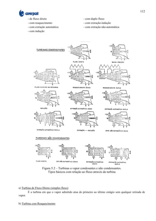 112

       - de fluxo direto                            - com duplo fluxo
       - com reaquecimento                          - com extração-indução
       - com extração automática                    - com extração não-automática
       - com indução




                   Figura 5.2 – Turbinas a vapor condesantes e não condensantes.
                       Tipos básicos com relação ao fluxo através da turbina




a) Turbina de Fluxo Direto (simples fluxo)
        É a turbina em que o vapor admitido atua do primeiro ao último estágio sem qualquer retirada de
vapor.

b) Turbina com Reaquecimento
 