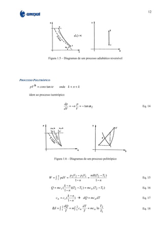 12




                     Figura 1.5 – Diagramas de um processo adiabático reversível




PROCESSO POLITRÓPICO

      pV η = cons tan te      onde k < n < k

      idem ao processo isentrópico


                                    dp      p
                                       = − n = − tan α 2                           Eq. 14
                                    dV      V




                           Figura 1.6 – Diagramas de um processo politrópico




                                         p 2V2 − p1V1 mR(T2 − T1 )
                     W = ∫ 1 pdV =
                           2
                                                     =                             Eq. 15
                                             1− n       1− n
                                    k −n
                       Q = mc v (        )(T2 − T1 ) = mc n (T2 − T1 )             Eq. 16
                                    1− n
                                        k −n
                            cn = cv (        ) à dQ = mc n dT                      Eq. 17
                                        1− n
                               2    dQ      2    dT          T
                        ∆S = ∫ 1       = m∫ 1 cn    = mc n ln 2                    Eq. 18
                                     T           T           T1
 