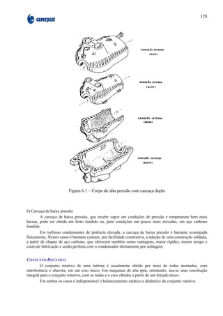 128




                         Figura 6.1 – Corpo de alta pressão com carcaça dupla



b) Carcaça de baixa pressão
         A carcaça de baixa pressão, que recebe vapor em condições de pressão e temperatura bem mais
baixas, pode ser obtida em ferro fundido ou, para condições um pouco mais elevadas, em aço carbono
fundido.
         Em turbinas condensantes de potência elevada, a carcaça de baixa pressão é bastante avantajada
fisicamente. Nestes casos é bastante comum, por facilidade construtiva, a adoção de uma construção soldada,
a partir de chapas de aço carbono, que oferecem também como vantagens, maior rigidez, menor tempo e
custo de fabricação e união perfeita com o condensador diretamente por soldagem.


CONJUNTO ROTATIVO
         O conjunto rotativo de uma turbina é usualmente obtido por meio de rodas montadas, com
interferência e chaveta, em um eixo único. Em máquinas de alta rpm, entretanto, usa-se uma construção
integral para o conjunto rotativo, com as rodas e o eixo obtidos a partir de um forjado único.
         Em ambos os casos é indispensável o balanceamento estático e dinâmico do conjunto rotativo.
 