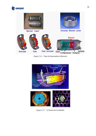 26




Figura 2.16 – Tipos de Queimadores (Burners)




   Figura 2.17 – A Câmara de Combustão
 