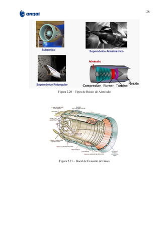 28




Figura 2.20 – Tipos de Bocais de Admissão




Figura 2.21 – Bocal de Exaustão de Gases
 