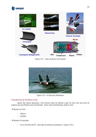 29




                               Figura 2.22 – Tipos de Bocais de Exaustão




                                  Figura 2.23 – O efeito do Afterburner

Classificação da Turbinas a Gás
        Apesar das muitas aplicações e dos diversos tipos de turbinas a gás, há entre elas uma série de
aspectos que possibilitam uma classificação. Entre várias classificações, pode-se citar:

à Quanto ao Ciclo

       -   Aberto e
       -   Fechado

à Quanto à Construção

       -   Leves (Jet-derived GT - derivadas de turbinas aeronáuticas - Figura 2.25) e
 