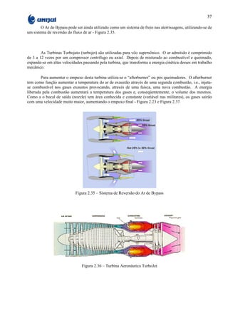 37

        O Ar de Bypass pode ser ainda utilizado como um sistema de freio nas aterrissagens, utilizando-se de
um sistema de reversão do fluxo de ar - Figura 2.35.



        As Turbinas Turbojato (turbojet) são utilizadas para vôo supersônico. O ar admitido é comprimido
de 3 a 12 vezes por um compressor centrífugo ou axial. Depois de misturado ao combustível e queimado,
expande-se em altas velocidades passando pela turbina, que transforma a energia cinética desses em trabalho
mecânico.

        Para aumentar o empuxo desta turbina utiliza-se o “afterburner” ou pós queimadores. O afterburner
tem como função aumentar a temperatura do ar de exaustão através de uma segunda combustão, i.e., injeta-
se combustível nos gases exaustos provocando, através de uma faísca, uma nova combustão. A energia
liberada pela combustão aumentará a temperatura dos gases e, conseqüentemente, o volume dos mesmos.
Como a o bocal de saída (nozzle) tem área conhecida e constante (variável nas militares), os gases sairão
com uma velocidade muito maior, aumentando o empuxo final - Figura 2.23 e Figura 2.37




                            Figura 2.35 – Sistema de Reversão do Ar de Bypass




                               Figura 2.36 – Turbina Aeronáutica TurboJet
 