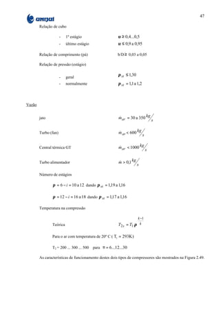 47

        Relação de cubo

                      -   1º estágio                     υ ≥ 0,4...0,5
                      -   último estágio                 υ ≤ 0,9 a 0,95

        Relação de comprimento (pá)                      b/D ≥ 0,03 a 0,05

        Relação de pressão (estágio)

                                                         π st ≤ 1,30
                      -   geral
                      -   normalmente                    π st = 1,1 a 1,2



Vazão


        jato                                             m ar = 30 a 350 kg
                                                         &
                                                                                    s

        Turbo (fan)                                      m ar < 600 kg
                                                         &
                                                                            s

        Central térmica GT                               m ar < 1000 kg
                                                         &
                                                                                s

        Turbo alimentador                                m > 0,1 kg
                                                         &
                                                                        s

        Número de estágios

                π = 6 − i = 10 a 12 dando π st = 1,19 a 1,16

                π = 12 − i = 16 a 18 dando π st = 1,17 a 1,16

        Temperatura na compressão

                                                                        k −1
               Teórica                                   T2 s = T1 .π    k


               Para o ar com temperatura de 20º C ( T1 = 293K )

               T2 = 200 ... 300 ... 500    para π = 6...12...30

        As características de funcionamento destes dois tipos de compressores são mostrados na Figura 2.49.
 