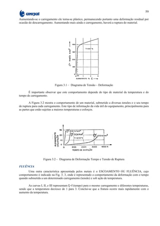 59

Aumentando-se o carregamento ele torna-se plástico, permanecendo portanto uma deformação residual por
ocasião do descarregamento. Aumentando mais ainda o carregamento, haverá a ruptura do material.




                             Figura 3.1 – Diagrama de Tensão – Deformação

       É importante observar que este comportamento depende do tipo de material da temperatura e do
tempo de carregamento.

        A Figura 3.2 mostra o comportamento de um material, submetido a diversas tensões e o seu tempo
de ruptura para cada carregamento. Este tipo de informação da vida útil do equipamento, principalmente para
as partes que estão sujeitas a maiores temperaturas e esforços.




                    Figura 3.2 – Diagrama de Deformação Tempo e Tensão de Ruptura

FLUÊNCIA
       Uma outra característica apresentada pelos metais é o ESCOAMENTO OU FLUÊNCIA, cujo
comportamento é indicado na Fig. 3. 3, onde é representado o comportamento da deformação com o tempo
quando submetida a um determinado carregamento (tensão) e sob ação de temperatura.

       As curvas I, II, e III representam ξ=f (tempo) para o mesmo carregamento e diferentes temperaturas,
sendo que a temperatura decresce de 1 para 3. Conclui-se que a fratura ocorre mais rapidamente com o
aumento da temperatura.
 