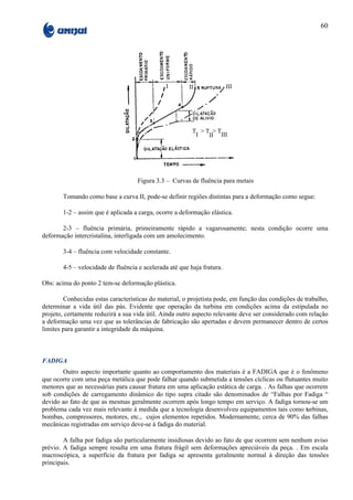 60




                                    Figura 3.3 – Curvas de fluência para metais

        Tomando como base a curva II, pode-se definir regiões distintas para a deformação como segue:

        1-2 – assim que é aplicada a carga, ocorre a deformação elástica.

       2-3 – fluência primária, primeiramente rápido a vagarosamente; nesta condição ocorre uma
deformação intercristalina, interligada com um amolecimento.

        3-4 – fluência com velocidade constante.

        4-5 – velocidade de fluência e acelerada até que haja fratura.

Obs: acima do ponto 2 tem-se deformação plástica.

        Conhecidas estas características do material, o projetista pode, em função das condições de trabalho,
determinar a vida útil das pás. Evidente que operação da turbina em condições acima da estipulada no
projeto, certamente reduzirá a sua vida útil. Ainda outro aspecto relevante deve ser considerado com relação
a deformação uma vez que as tolerâncias de fabricação são apertadas e devem permanecer dentro de certos
limites para garantir a integridade da máquina.



FADIGA
       Outro aspecto importante quanto ao comportamento dos materiais é a FADIGA que é o fenômeno
que ocorre com uma peça metálica que pode falhar quando submetida a tensões cíclicas ou flutuantes muito
menores que as necessárias para causar fratura em uma aplicação estática de carga. . As falhas que ocorrem
sob condições de carregamento dinâmico do tipo supra citado são denominados de “Falhas por Fadiga “
devido ao fato de que as mesmas geralmente ocorrem após longo tempo em serviço. A fadiga tornou-se um
problema cada vez mais relevante à medida que a tecnologia desenvolveu equipamentos tais como turbinas,
bombas, compressores, motores, etc., cujos elementos repetidos. Modernamente, cerca de 90% das falhas
mecânicas registradas em serviço deve-se à fadiga do material.

        A falha por fadiga são particularmente insidiosas devido ao fato de que ocorrem sem nenhum aviso
prévio. A fadiga sempre resulta em uma fratura frágil sem deformações apreciáveis da peça. . Em escala
macroscópica, a superfície da fratura por fadiga se apresenta geralmente normal à direção das tensões
principais.
 