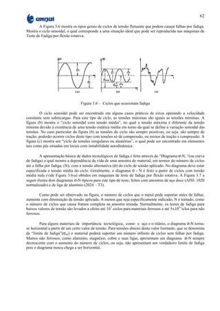 62

        A Figura 3.6 mostra os tipos gerais de ciclos de tensão flutuante que podem causar falhas por fadiga.
Mostra o ciclo senoidal, o qual corresponde a uma situação ideal que pode ser reproduzida nas máquinas de
Teste de Fadiga por flexão rotativa.




                                  Figura 3.6 – Ciclos que ocasionam fadiga

        O ciclo senoidal pode ser encontrado em alguns casos práticos de eixos operando a velocidade
constante sem sobrecargas. Para este tipo de ciclo, as tensões máximas são iguais as tensões mínimas. A
figura (b) mostra o “ciclo senoidal com tensão média”, no qual a tensão máxima é diferente da tensão
mínima devido à existência de uma tensão estática média em torno da qual se define a variação senoidal das
tensões. No caso particular da figura (b) as tensões do ciclo são sempre positivas, ou seja, são sempre de
tração; poderão ocorrer ciclos deste tipo com tensões só de compressão, ou mistos de tração e compressão. A
figura (c) mostra um “ciclo de tensões irregulares ou aleatórias”, o qual pode ser encontrado em elementos
tais como pás situadas em locais com instabilidade aerodinâmica.

         A apresentação básica de dados tecnológicos de fadiga é feita através do “Diagrama σ-N, “(ou curva
de fadiga) o qual mostra a dependência da vida de uma amostra do material, em termos do número de ciclos
até a falha por fadiga, (N), com a tensão alternativa (σ) do ciclo de tensão aplicado. No diagrama deve estar
especificada a tensão média do ciclo. Geralmente, o diagrama σ - N é feito a partir de ciclos com tensão
média nula (vide Figura 3.6-a) obtidos em máquinas de teste de fadiga por flexão rotativa. A Figura 3.7 a
seguir ilustra dois diagramas σ-N típicos para este tipo de teste, feitos com amostras de aço doce (AISI- 1020
normalizado) e de liga de alumínio (2024 – T3).

        Como pode ser observado na figura, o número de ciclos que o metal pode suportar antes de falhar,
aumenta com diminuição da tensão aplicada. A menos que seja especificamente indicado, N é tomado, como
o número de ciclos que causa fratura completa na amostra testada. Normalmente, os testes de fadiga para
baixos valores de tensão são levados a efeito até 107 ciclos para materiais ferrosos e até 5x108 ciclos para não
ferrosos.

        Para alguns materiais de importância tecnológica, como o aço e o titânio, o diagrama σ-N torna-
se horizontal a partir de um certo valor de tensão. Para tensões abaixo deste valor limitante, que se denomina
de “limite de fadiga”(σinf) o material poderá suportar um número infinito de ciclos sem falhar por fadiga.
Muitos não ferrosos, como alumínio, magnésio, cobre e suas ligas, apresentam um diagrama σ-N sempre
decrescente com o aumento do número de ciclos, ou seja, não apresentam um verdadeiro limite de fadiga
pois o diagrama nunca chega a ser horizontal.
 