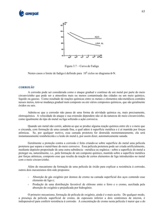 63




                                       Figura 3.7 – Curva de Fadiga

        Nestes casos o limite de fadiga é definido para 108 ciclos no diagrama σ-N.



CORROSÃO
        A corrosão pode ser considerada como o ataque gradual e contínuo de um metal por parte do meio
circunvizinho que pode ser a atmosfera mais ou menos contaminada das cidades ou um meio químico,
líquido ou gasoso. Como resultado de reações químicas entre os metais e elementos não-metálicos contidos
nesses meios, tem-se mudança gradual num composto ou em vários compostos químicos, que são geralmente
óxidos ou sais.

        Admite-se que a corrosão não passa de uma forma de atividade química ou, mais precisamente,
eletroquímica. A velocidade do ataque e sua extensão dependem não só da natureza do meio circunvizinho,
como igualmente do tipo do metal ou liga sofrendo a ação corrosiva.

        Quando um metal não corrói, admite-se que se produz alguma reação química entre ele e o meio que
o circunda, com formação de uma camada fina, a qual adere à superfície metálica e é aí mantida por forças
atômicas. Se, por qualquer motivo, essa camada protetora for destruída momentaneamente, ela será
instantaneamente restabelecida e a lesão do metal é, por assim dizer, automaticamente sanada.

        Geralmente a proteção contra a corrosão é feita criando-se sobre superfície do metal uma película
protetora que separa o metal-base do meio corrosivo. Essa película protetora pode ser criada artificialmente,
mediante depósito propositado de uma outra substância - metálica ou orgânica - sobre a superfície do metal a
proteger ou, naturalmente, i.e., pela formação de um composto químico, mantido sobre a superfície metálica
por forças atômicas, composto esse que resulta da reação de certos elementos de liga introduzidos no metal
com o meio circunvizinho.

        Além do mecanismo da formação de uma película de óxido para explicar a resistência à corrosão,
outros dois mecanismos têm sido propostos:

        -   Absorção de gás oxigênio por átomos de cromo na camada superficial dos aços contendo esse
            elemento de liga e;
        -   Produção de uma distribuição favorável de elétrons entre o ferro e o cromo, auxiliada pela
            absorção do oxigênio e prejudicada por hidrogênio.

        O primeiro mecanismo, formação de película de oxigênio, ainda é o mais aceito. De qualquer modo,
a presença da película superficial de cromo, de espessura inferior a dois centésimos de mícron, é
indispensável para conferir resistência à corrosão. A concentração de cromo nesta película é maior que a do
 