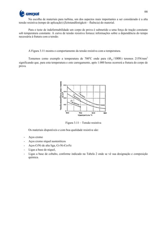 66

        Na escolha de materiais para turbina, um dos aspectos mais importantes a ser considerado é a alta
tensão resistiva (tempo de aplicação) (Zeitstandfestigkeit – fluência) do material.

       Para o teste de indeformabilidade um corpo de prova é submetido a uma força de tração constante
sob temperatura constante. A curva de tensão resistiva fornece informações sobre a dependência do tempo
necessária à fratura com a tensão.



        A Figura 3.11 mostra o comportamento da tensão resistiva com a temperatura.

        Tomemos como exemplo a temperatura de 700oC onde para ( σ B / 1000 ) teremos 215N/mm2
significando que, para esta temperatura e este carregamento, após 1.000 horas ocorrerá a fratura do corpo de
prova.




                                       Figura 3.11 – Tensão resistiva

        Os materiais disponíveis e com boa qualidade resistiva são:

    -   Aços cromo
    -   Aços cromo níquel austeníticos
    -   Aços CrNi de alta liga, Cr-Ni-Co-Fe
    -   Ligas a base de níquel,
    -   Ligas a base de cobalto, conforme indicado na Tabela 2 onde se vê sua designação e composição
        química.
 