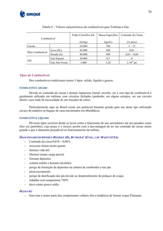70



                  Tabela 4 – Valores característicos de combustíveis para Turbinas a Gás

                                          Poder Calorífico Inf.   Massa Específica   Conteúdo de Cinzas
                 Combustível
                                                (kJ/kg)               (kg/m³)            (% peso)
      Carvão                                     29.000                 780                3 – 15
                         Leve (EL)               43.000                 850                 0,01
      Óleo Combustível
                         Pesado (S)              40.000                 980             0,01 – 0,04
                         Gás Natural             50.000                 0,7                  0
      Gás
                         Gás Alto Forno          3.000                 1,28               2.10-4 pó



Tipos de Combustíveis
       Dos combustíveis tradicionais temos 3 tipos: sólido, líquido e gasoso.

COMBUSTÍVEL SÓLIDO
        Devido ao conteúdo de cinzas e demais impurezas (metal, enxofre, etc.), este tipo de combustível é
geralmente utilizado em turbinas com circuitos fechados (podendo, em alguns arranjos, ser um circuito
aberto- caso onde há necessidade de um trocador de calor).

       Particularmente aqui no Brasil existe um potencial bastante grande para uso deste tipo utilizando
cavaco de madeira ou bagaço de cana encontrados em abundância.

COMBUSTÍVEL LÍQUIDO
        Diversos tipos ocorrem desde os leves como a Querosene de uso aeronáutico até aos pesados como
óleo cru (petróleo), cujo preço é o menor, porém com a desvantagem de ter um conteúdo de cinzas muito
grande o que é altamente prejudicial ao funcionamento da turbina.

ÓLEO PESADO (SCHWEREN HEIZOLE (D), BUNKER-C (ENGL. ) OU MAZUT (USA)
   - Conteúdo de cinza 0,010 – 0,04%
   - necessita chama muito quente
   - diminui vida útil
   - Diminui tempo carga parcial
   - formam depósitos
   - contém asfalto e betume (alcatrão)
   - perigo de formação de depósitos na câmara de combustão e nas pás
   - piora escoamento
   - perigo de danificação das pás devido ao desprendimento de pedaços de coque.
   - trabalho com temperatura 750ºC
   - deve conter pouco sódio.

ÓLEO CRÚ
   - bom mas a maior parte dos componentes voláteis têm a tendência de formar coque Flutuante.
 