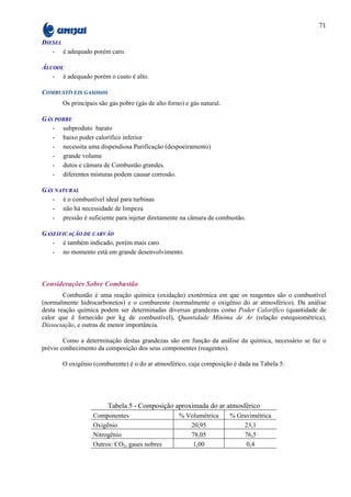 71

DIESEL
   - é adequado porém caro.

ÁLCOOL
   - é adequado porém o custo é alto.

COMBUSTÍVEIS GASOSOS
       Os principais são gás pobre (gás de alto forno) e gás natural.

GÁS POBRE
   - subproduto barato
   - baixo poder calorífico inferior
   - necessita uma dispendiosa Purificação (despoeiramento)
   - grande volume
   - dutos e câmara de Combustão grandes.
   - diferentes misturas podem causar corrosão.

GÁS NATURAL
   - é o combustível ideal para turbinas
   - não há necessidade de limpeza
   - pressão é suficiente para injetar diretamente na câmara de combustão.

GASEIFICAÇÃO DE CARVÃO
   - é também indicado, porém mais caro
   - no momento está em grande desenvolvimento.



Considerações Sobre Combustão
        Combustão é uma reação química (oxidação) exotérmica em que os reagentes são o combustível
(normalmente hidrocarbonetos) e o comburente (normalmente o oxigênio do ar atmosférico). Da análise
desta reação química podem ser determinadas diversas grandezas como Poder Calorífico (quantidade de
calor que é fornecido por kg de combustível), Quantidade Mínima de Ar (relação estequiométrica),
Dissociação, e outras de menor importância.

        Como a determinação destas grandezas são em função da análise da química, necessário se faz o
prévio conhecimento da composição dos seus componentes (reagentes).

       O oxigênio (comburente) é o do ar atmosférico, cuja composição é dada na Tabela 5:




                        Tabela 5 - Composição aproximada do ar atmosférico
                  Componentes                       % Volumétrica       % Gravimétrica
                  Oxigênio                             20,95                23,1
                  Nitrogênio                           78,05                76,5
                  Outros: CO2, gases nobres             1,00                 0,4
 