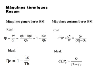 Màquines tèrmiques
Resum
Màquines generadores EM Màquines consumidores EM
QcQh
Qc
W
Qc
COP
−
==
TcTh
Tc
COPc
−
=
Real: Real:
Ideal: Ideal:
 