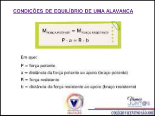 CONDIÇÕES DE EQUILÍBRIO DE UMA ALAVANCA
 