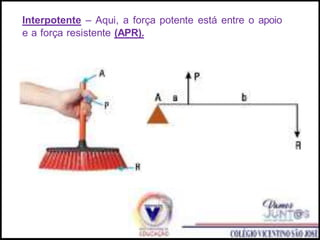 Interpotente – Aqui, a força potente está entre o apoio
e a força resistente (APR).
 