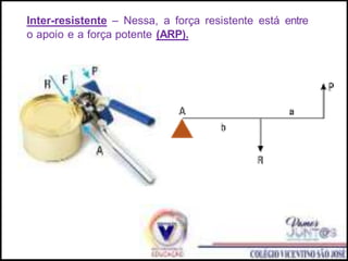 Inter-resistente – Nessa, a força resistente está entre
o apoio e a força potente (ARP).
 