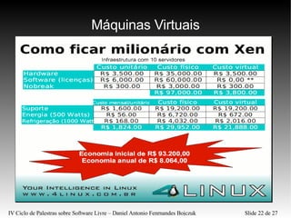 Máquinas Virtuais 