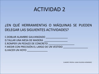 ACTIVIDAD 2 ¿EN QUÉ HERRAMIENTAS O MÁQUINAS SE PUEDEN DELEGAR LAS SIGUIENTES ACTIVIDADES? DOBLAR ALAMBRE GALVANIZADO ________________ TALLAR UNA MESA DE MADERA  _________________ ROMPER UN PEDAZO DE CONCRETO ___________________ MEDIR CON PRECISIÓN EL LARGO DE UN VESTIDO __________________ HACER UN HOYO _______________ ELABORÓ: PROFRA. ILIANA FIGUEROA HERNÁNDEZ 