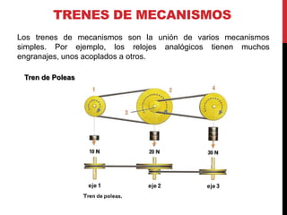 TRENES DE MECANISMOS
Los trenes de mecanismos son la unión de varios mecanismos
simples. Por ejemplo, los relojes analógicos tienen muchos
engranajes, unos acoplados a otros.

 Tren de Poleas
 