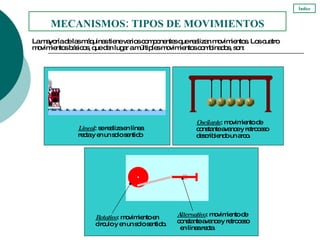 La mayoría de las máquinas tiene varios componentes que realizan movimientos. Los cuatro movimientos básicos, que dan lugar a múltiples movimientos combinados, son: MECANISMOS: TIPOS DE MOVIMIENTOS Índice Lineal : se realiza en línea recta y en un solo sentido Alternativo : movimiento de constante avance y retroceso  en línea recta. Rotativo : movimiento en círculo y en un solo sentido. Oscilante : movimiento de constante avance y retroceso describiendo un arco. 