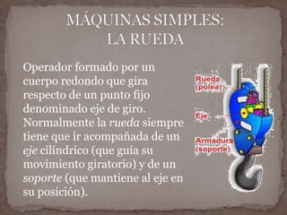 Operador formado por un 
cuerpo redondo que gira 
respecto de un punto fijo 
denominado eje de giro. 
Normalmente la rueda siempre 
tiene que ir acompañada de un 
eje cilíndrico (que guía su 
movimiento giratorio) y de un 
soporte (que mantiene al eje en 
su posición). 
