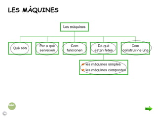 LES MÀQUINES 