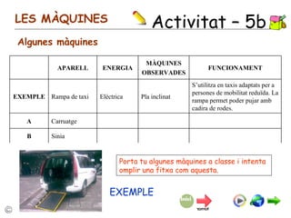 Activitat – 5b LES MÀQUINES Algunes màquines EXEMPLE Porta tu algunes màquines a classe i intenta omplir una fitxa com aquesta. Sinia  B Carruatge  A S’utilitza en taxis adaptats per a persones de mobilitat reduïda. La rampa permet poder pujar amb cadira de rodes. Pla inclinat Elèctrica  Rampa de taxi EXEMPLE FUNCIONAMENT MÀQUINES OBSERVADES ENERGIA APARELL 